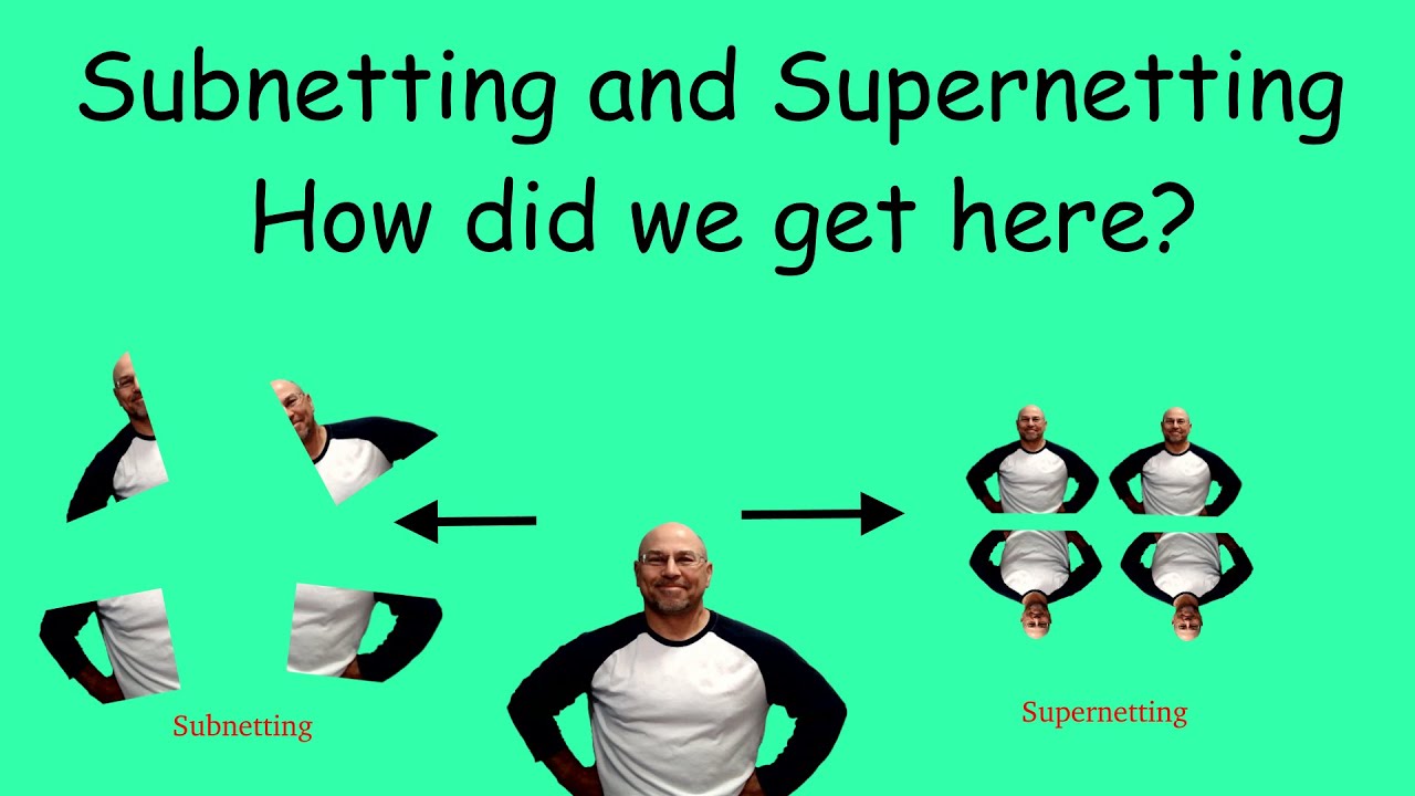 Subnets and Supernets - How did we get here?