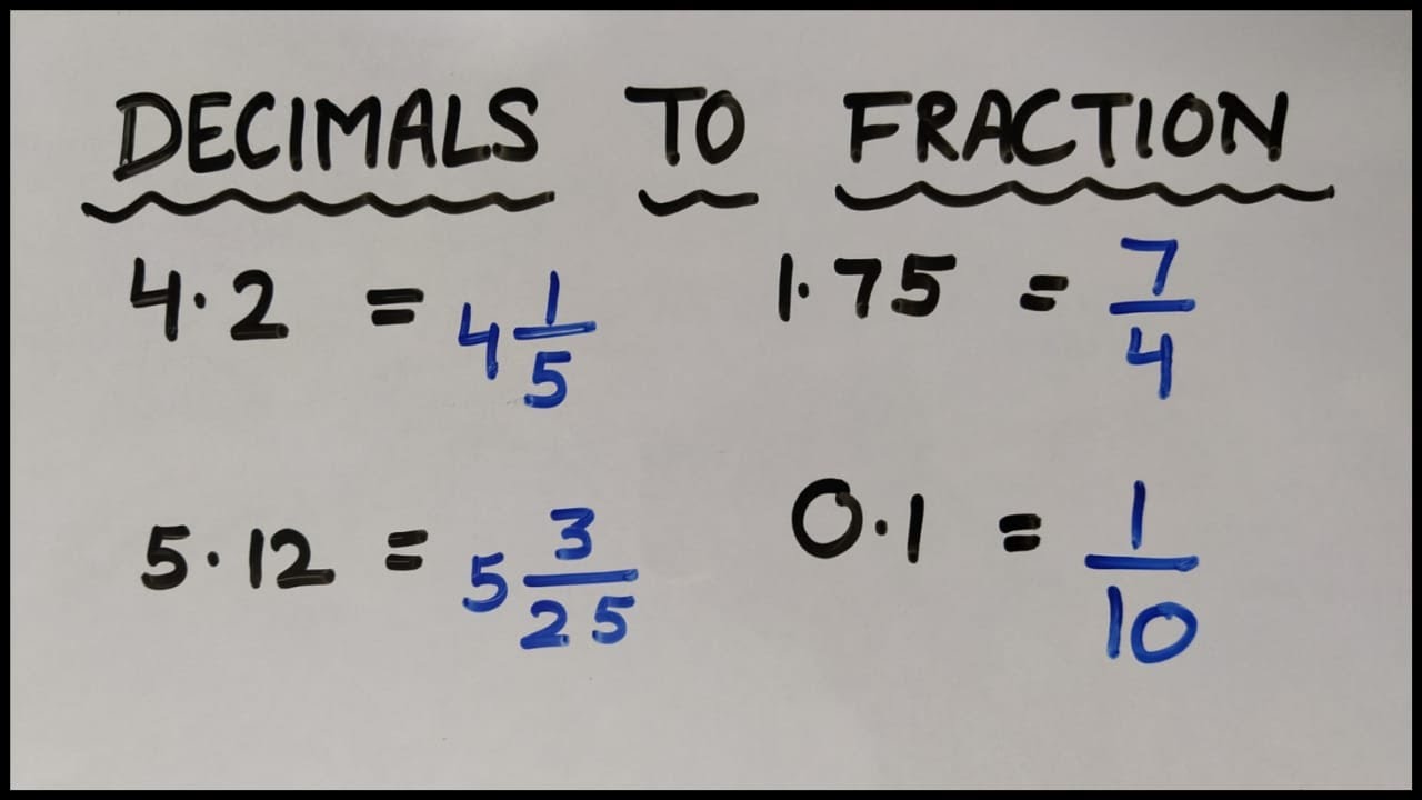 Decimals to Fractions