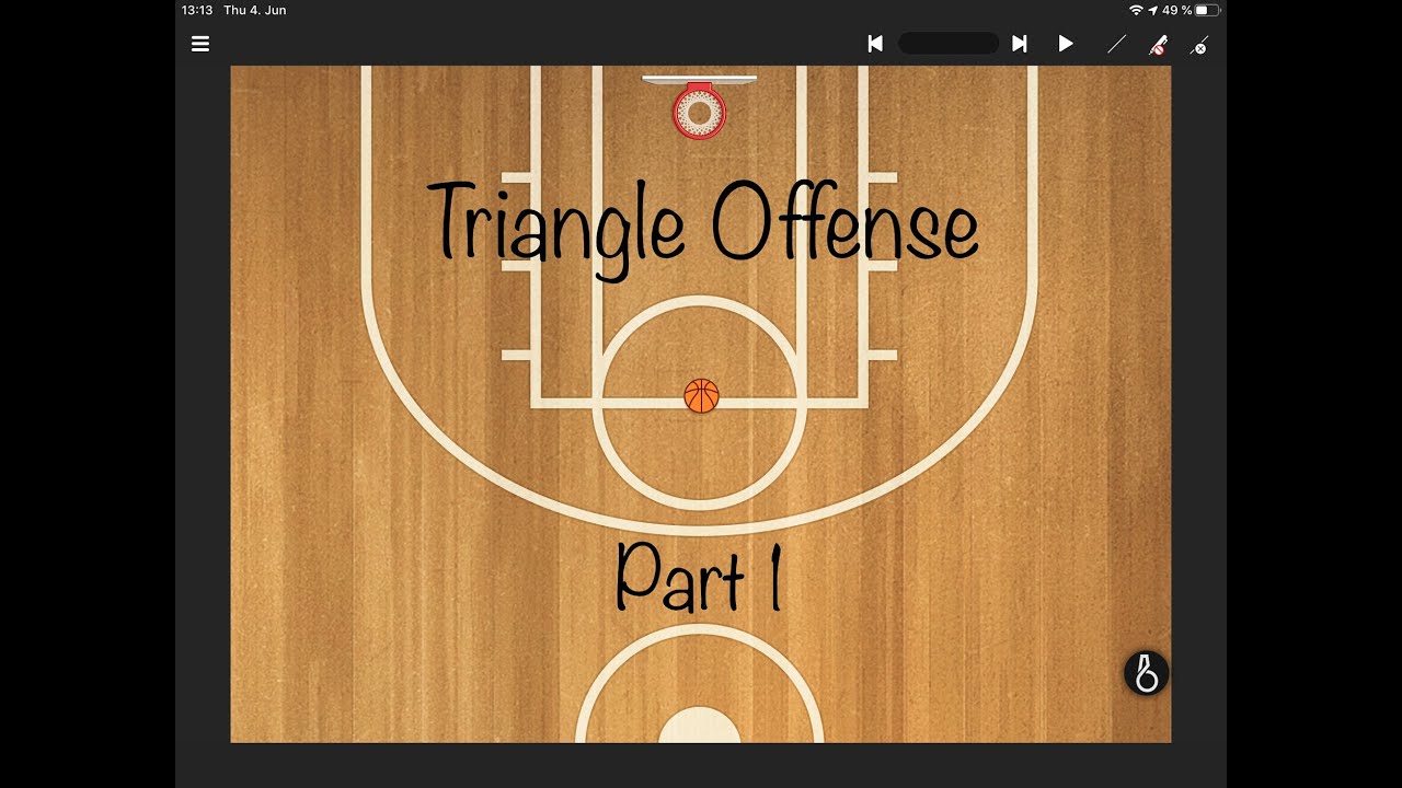 Triangle Offense Part 1