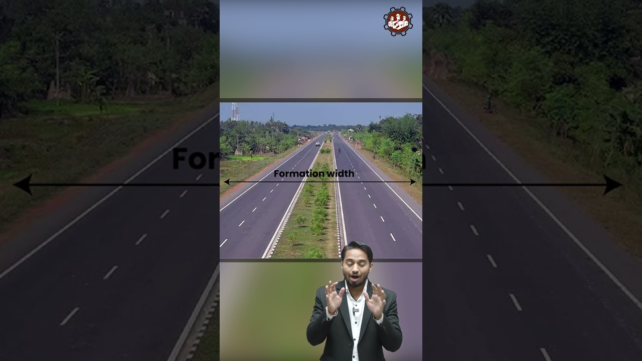 Formation Width क्या होता है? | What is Formation Width