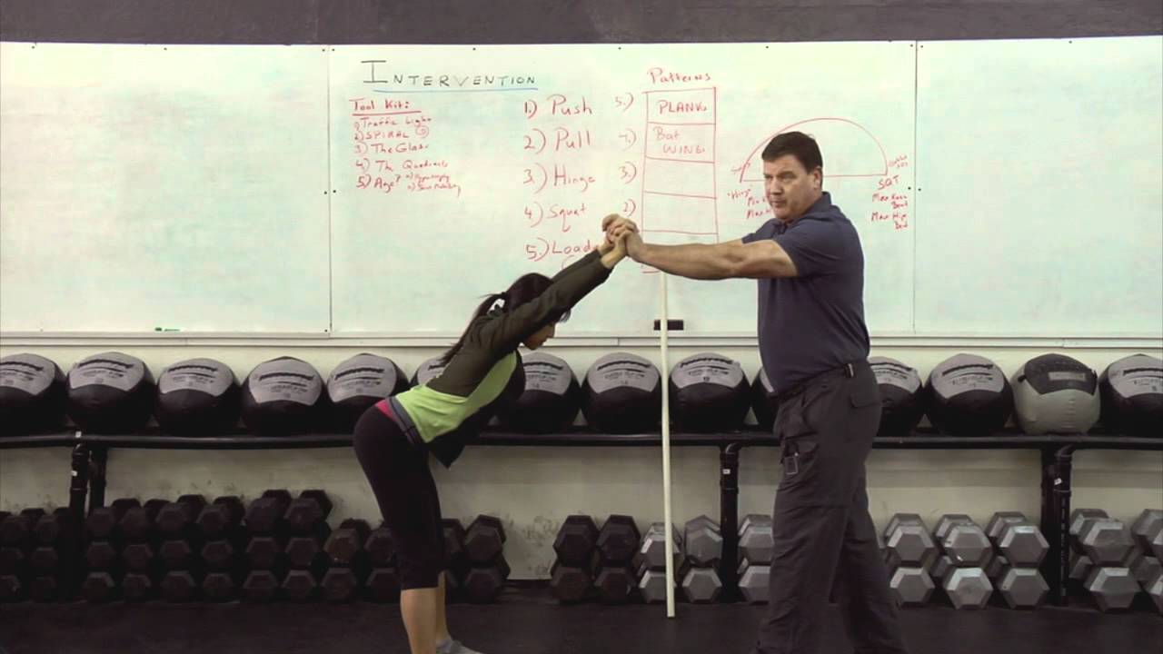 Dan John: The Hinge and the Hinge Assessment Tool