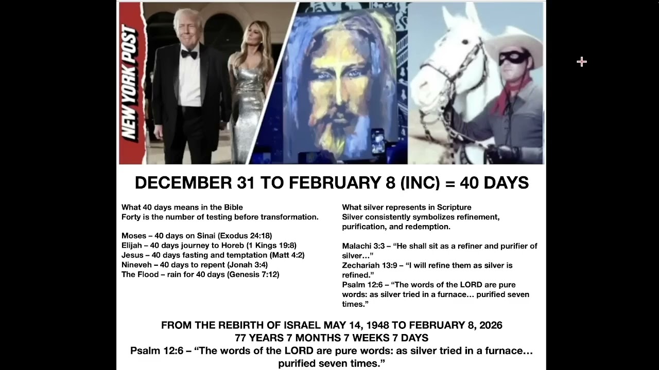 SILVER TRIED 7 TIMES - FEBRUARY 8, 2026