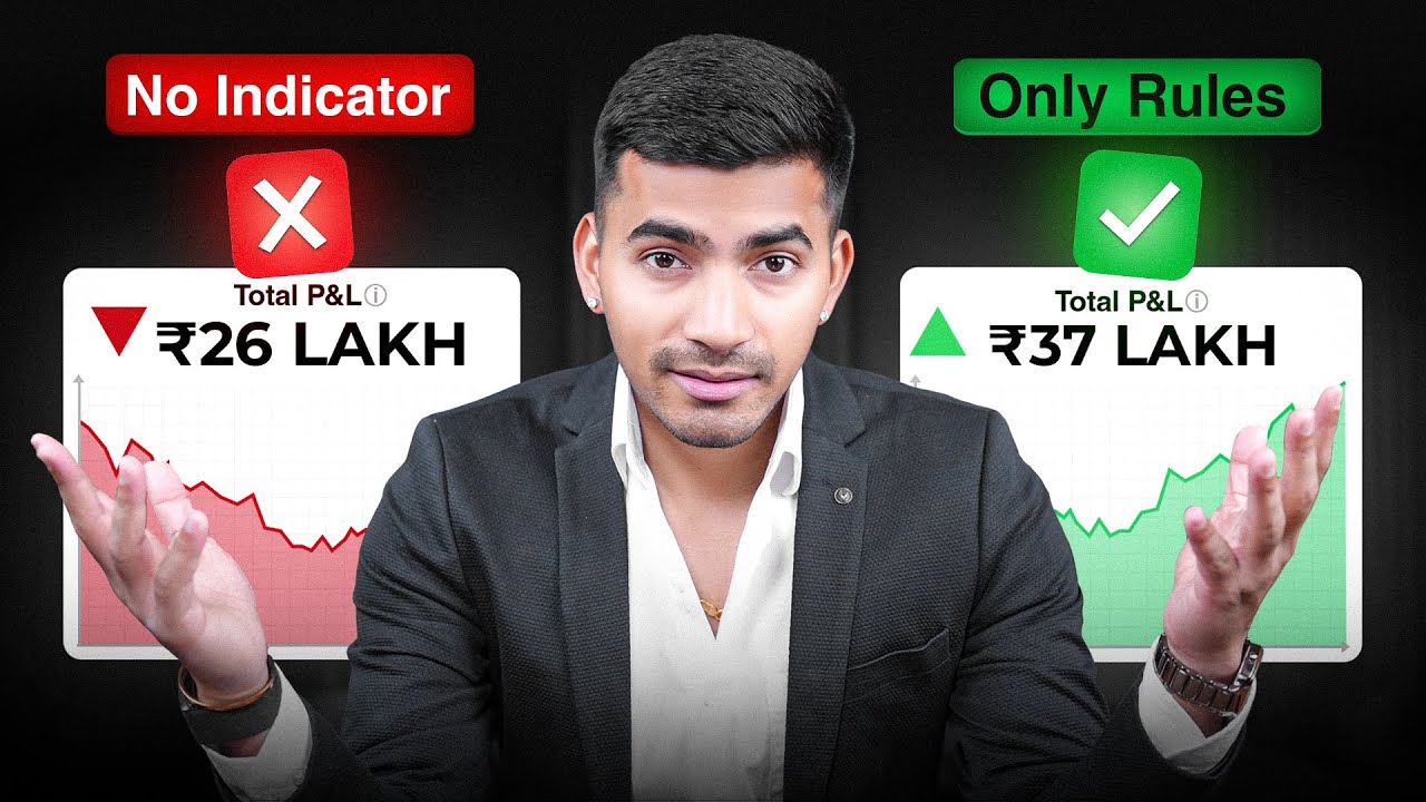 EP-2 | Rule vs Indicator in Trading | What Really Builds Consistency for Beginners in 2026?