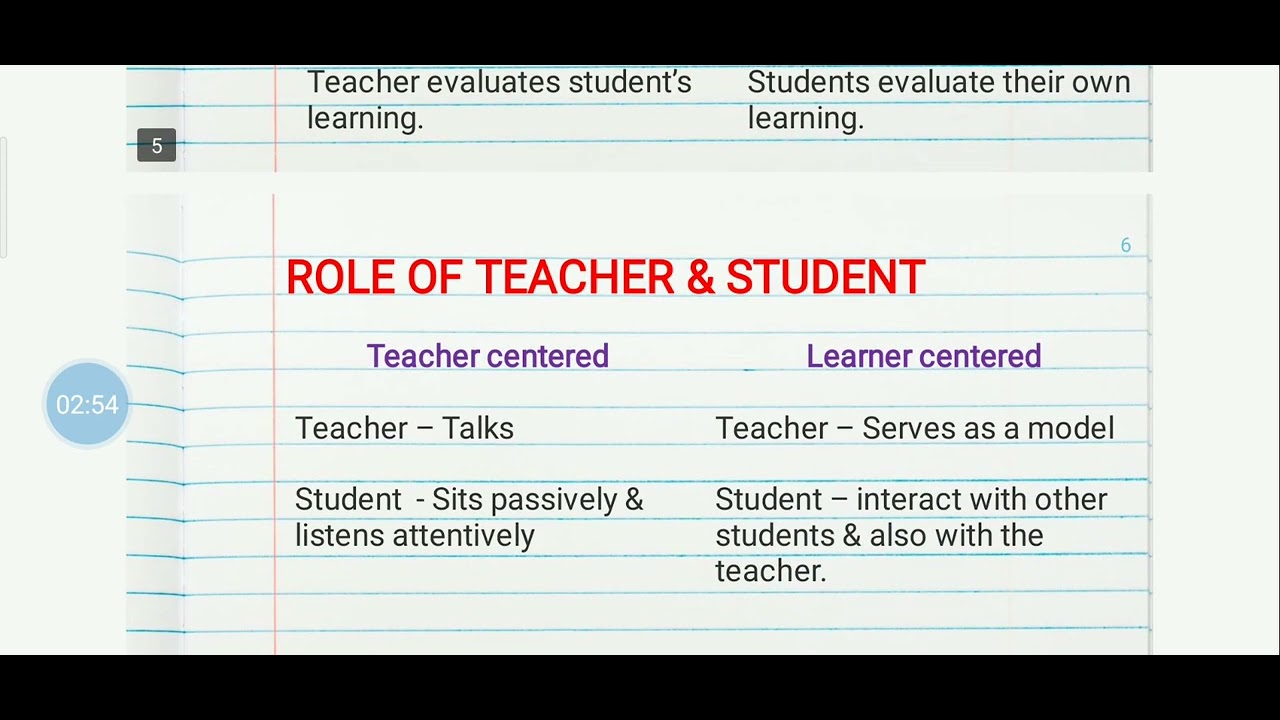 Comparison between Teacher Centered and Learner Centered Teaching (Teaching and Learning)