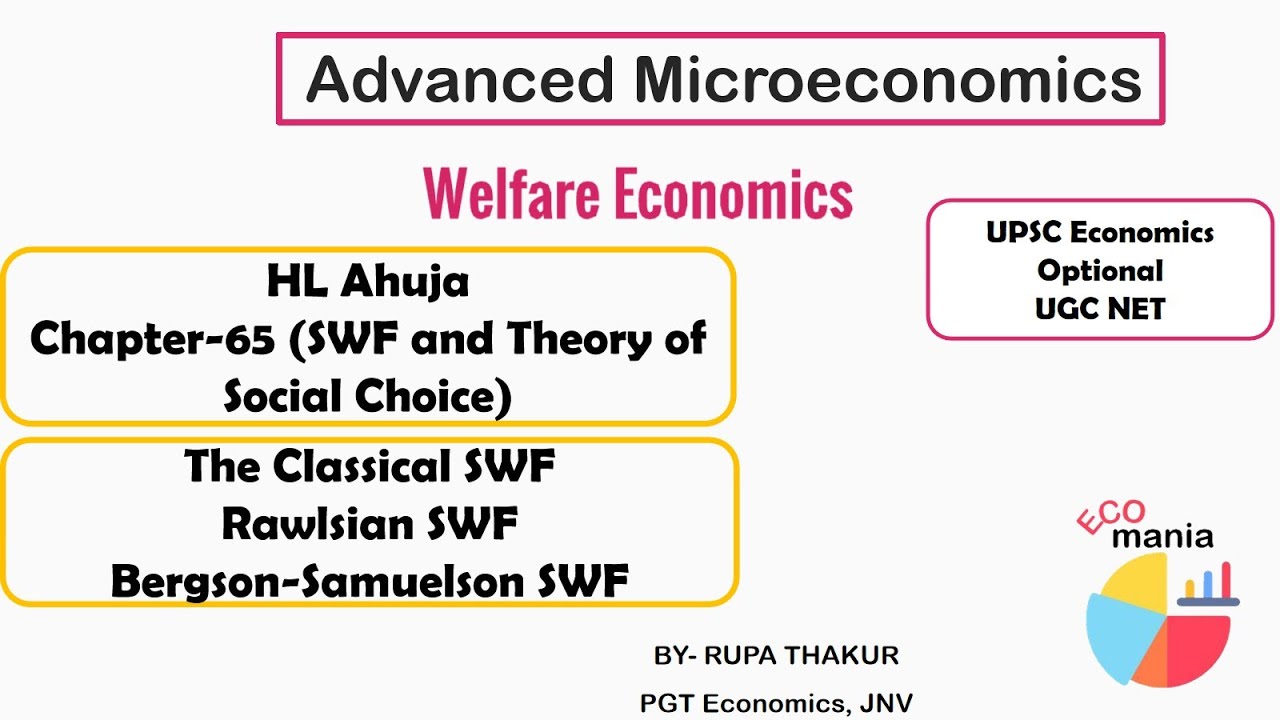 Rawlsian Social Welfare Function|  Bergson Samuelson SWF| UGC NET| Economics Optional