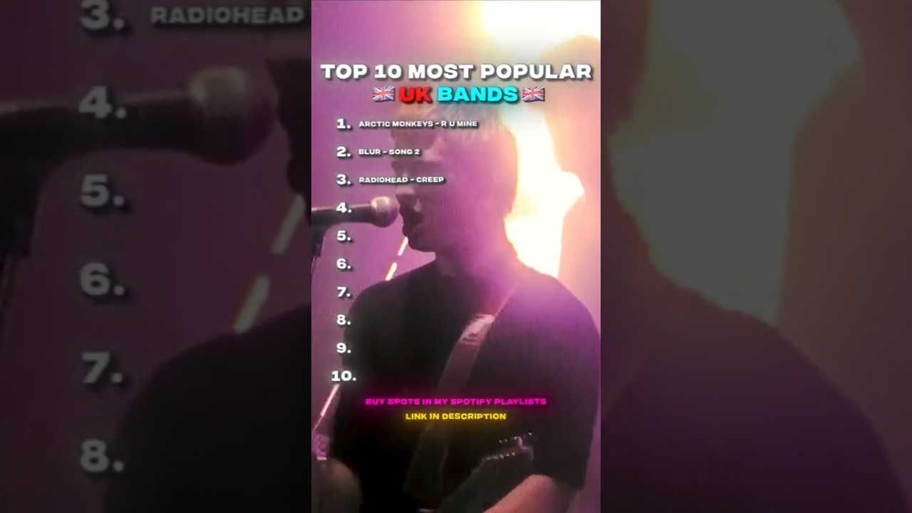 Top 10 Most Popular UK Bands of All Time 