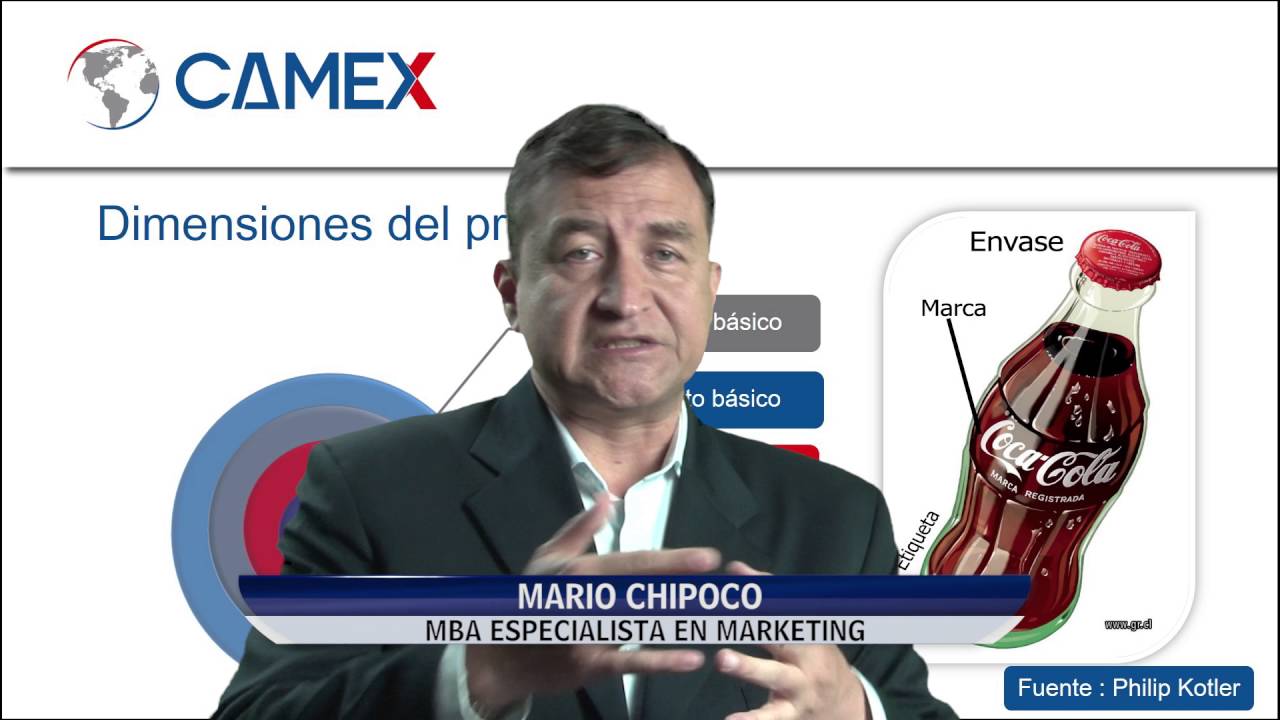 Gerencia de Producto y Marca. Unidad 1 Tema 1