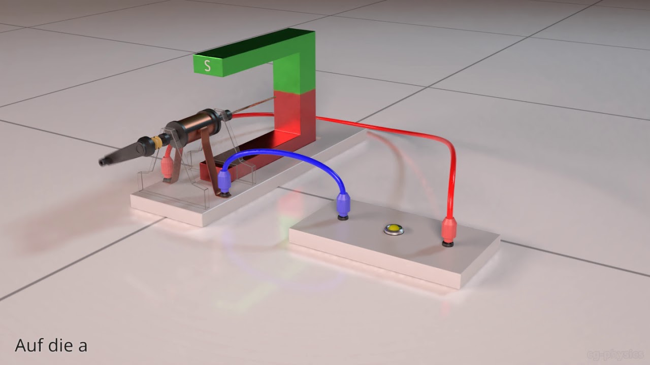 Generator erklärt