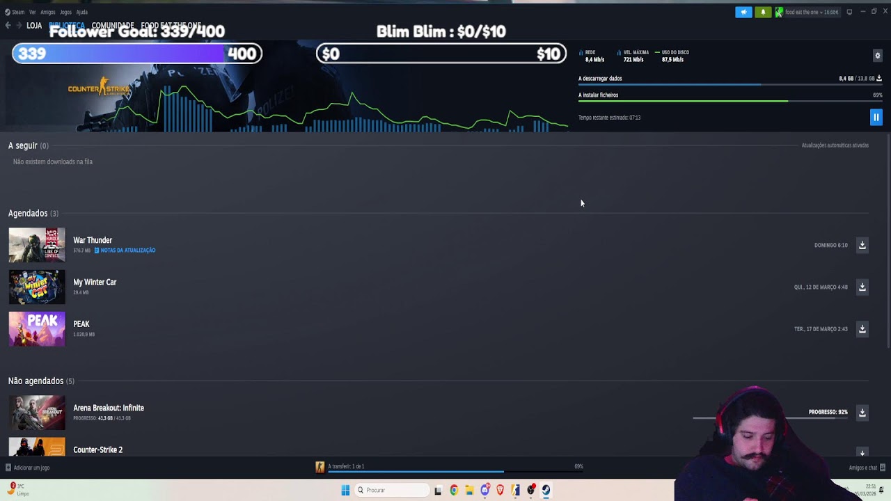 CS Today, Mental Health Tomorrow