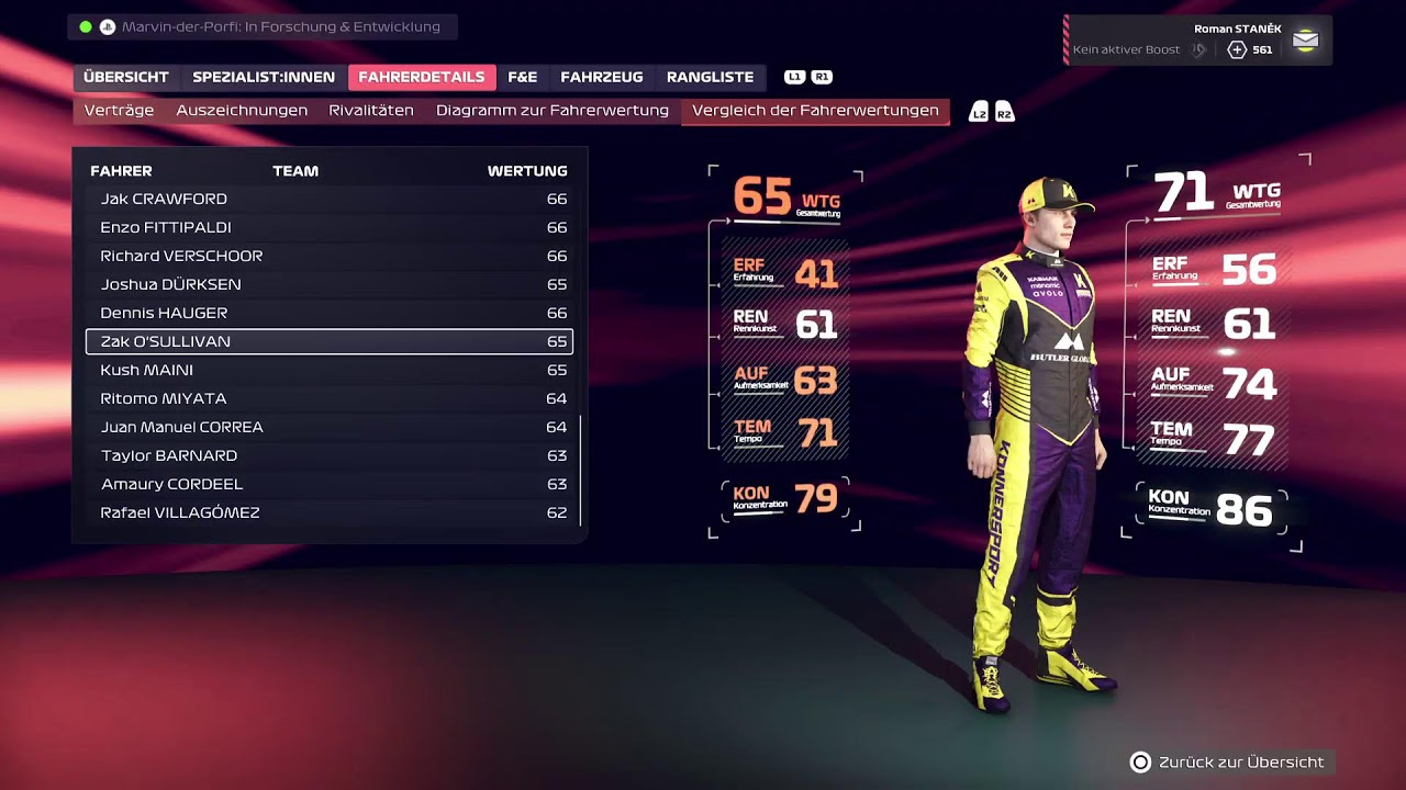 F1 2025 COOP Karriere Ungarn Rennen