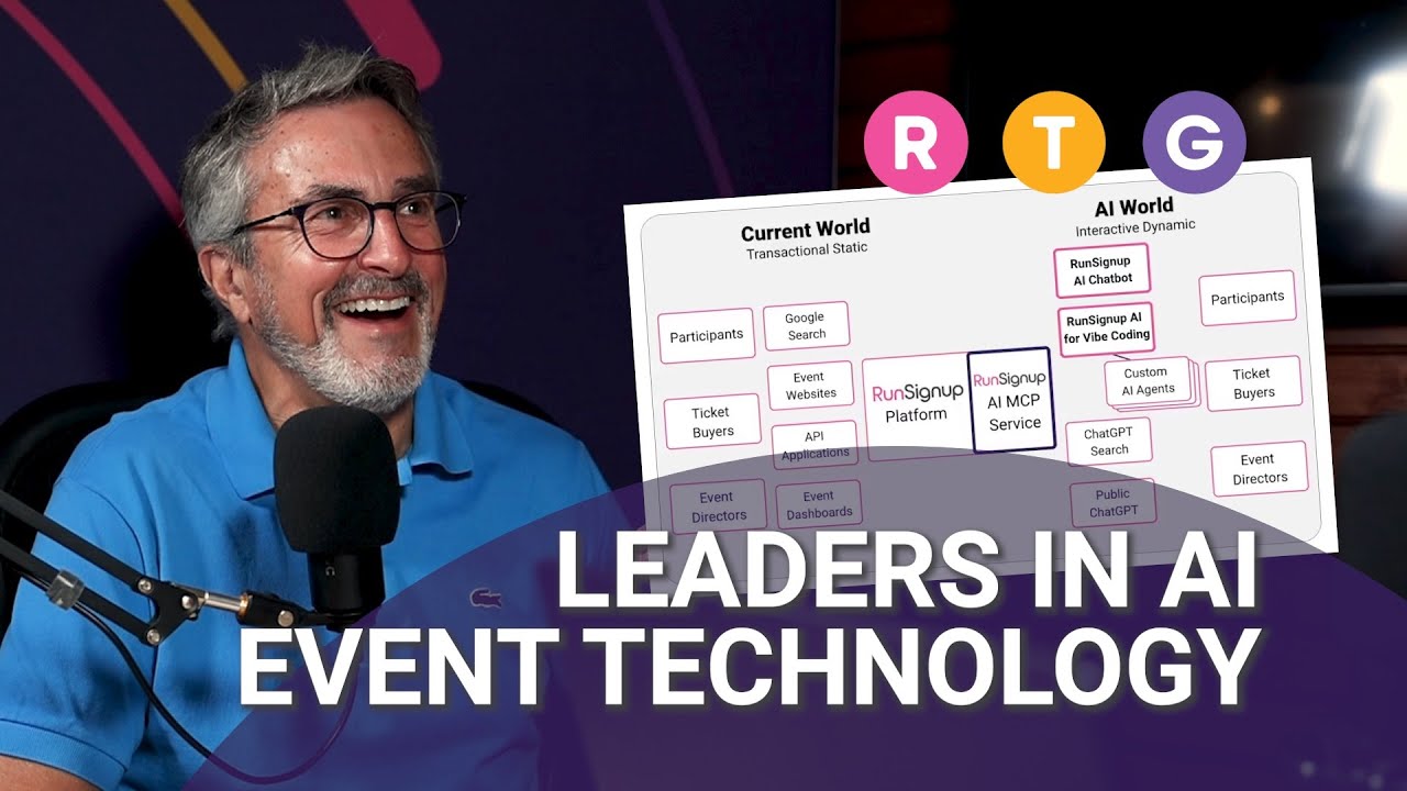 Leaders in AI Event Technology