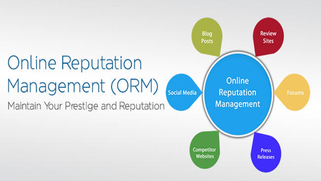 ORM Tools California