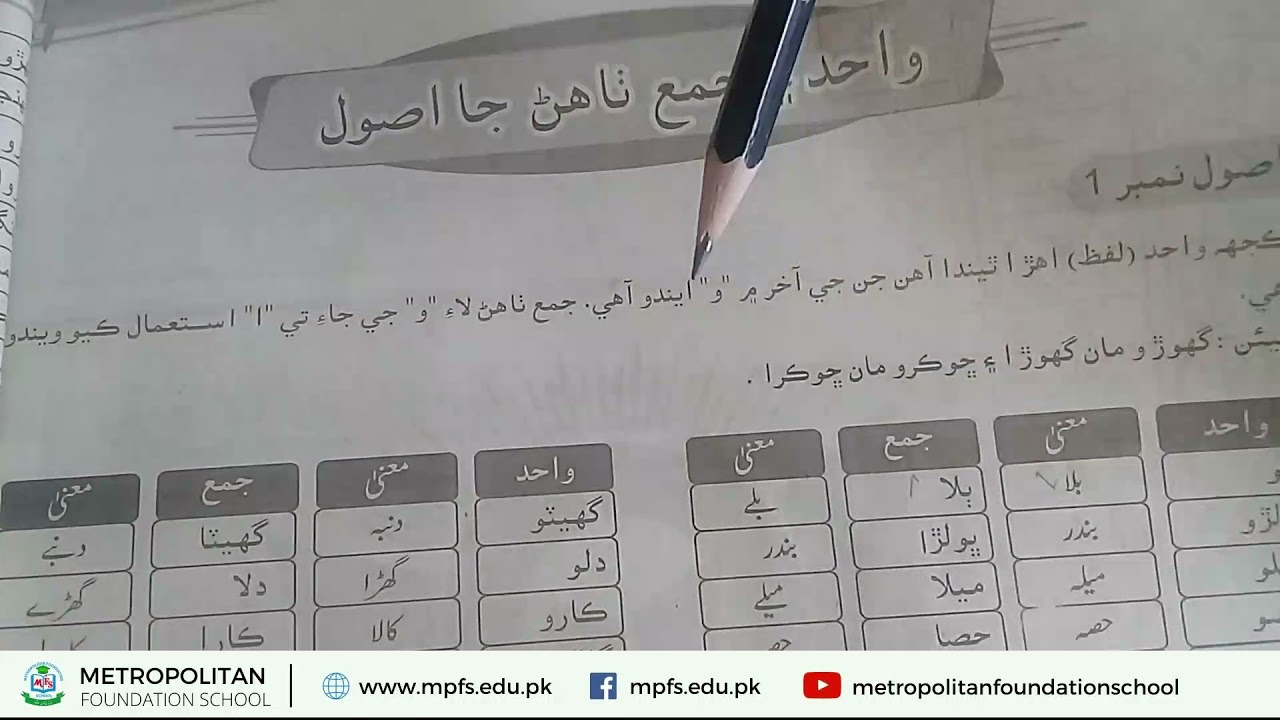 Class 6 Sindhi Grammar | 18th MAY 2021