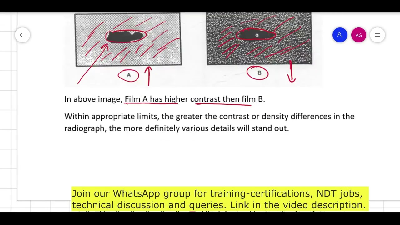 Difference between Radiographic contrast and definition ll Radiography testing Level 2 & 3