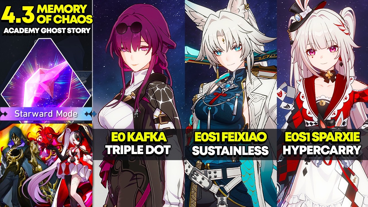 E0 Kafka, E0S1 Feixiao, E0S1 Sparxie | Memory of Chaos 12: Starward Mode | HSR 4.3