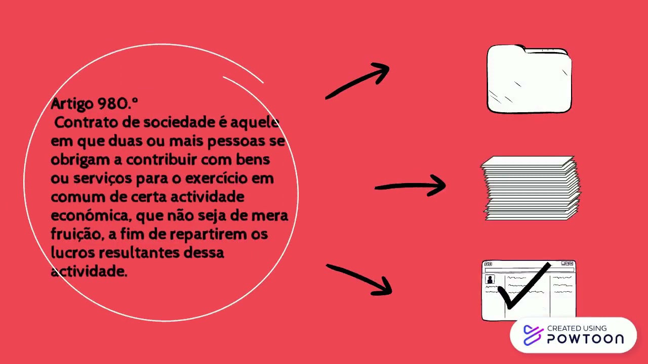 IRC - Transpar&ecirc;ncia fiscal