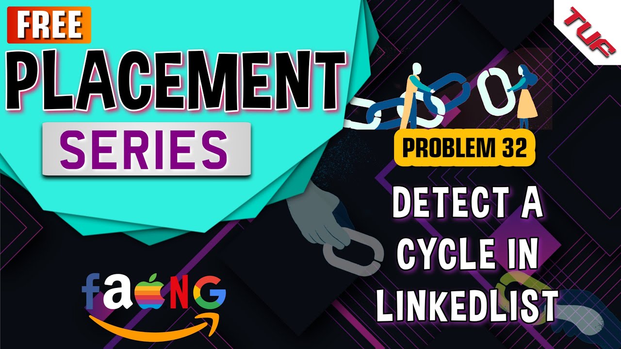 Detect a Cycle in Linked List | Amazon | Samsung | Microsoft