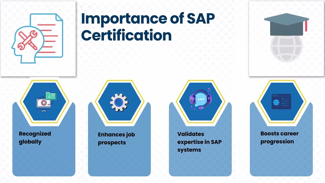 SAP ERP Certification Online | SAP Training Overview | SAP Certification Tutorial