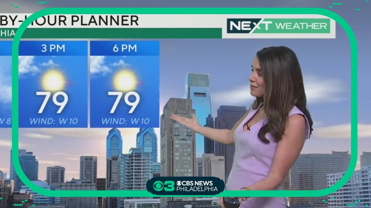 NEXT Weather: Into the 80s