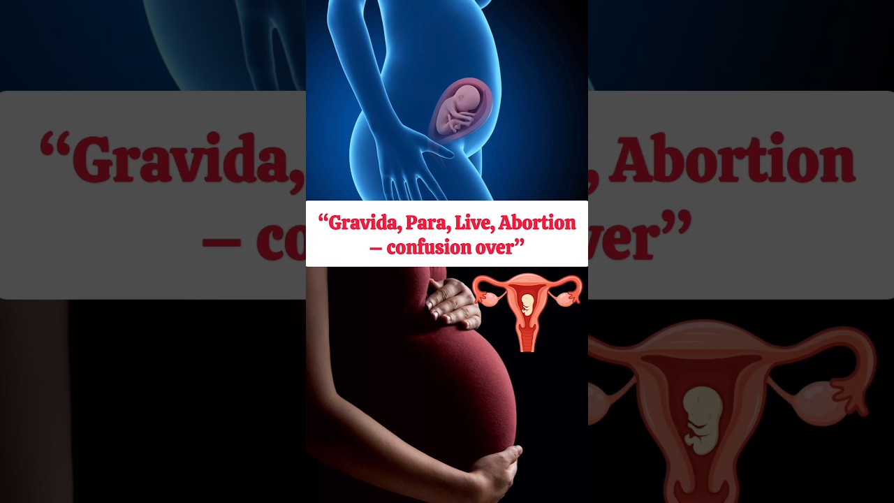 gravida para live abortion system#gpla #gynaecology #neetpg #fmge #nursing #medicine
