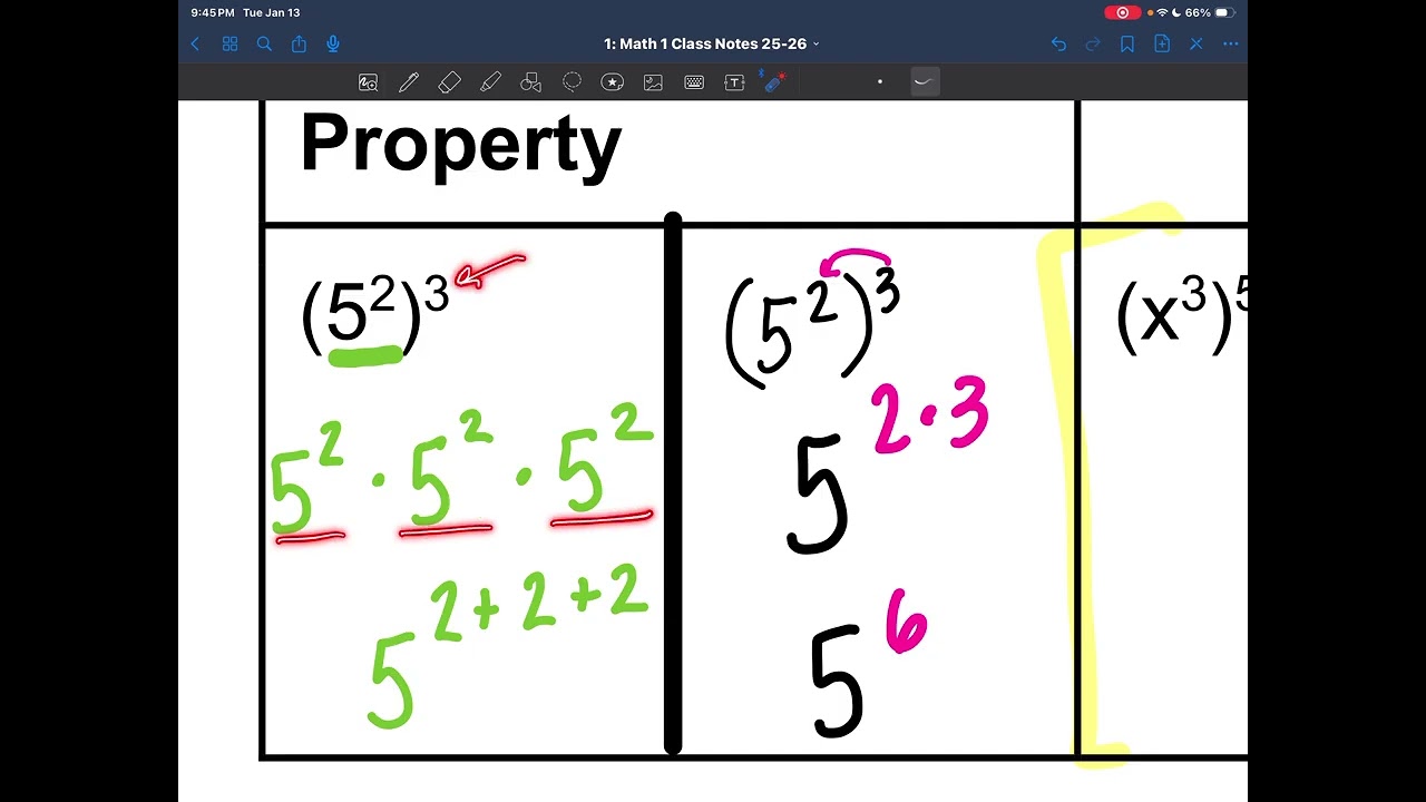M1 5.1: Exponent Properties & Polynomials