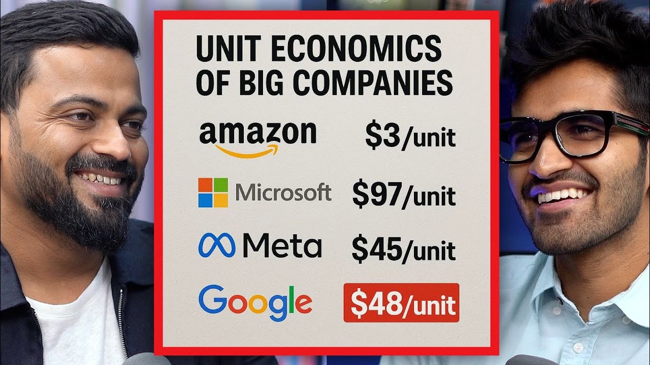 How Big Companies Make Money &ndash; Unit Economics Explained! | Ft. Arvind Kothari | Kushal Lodha Clips