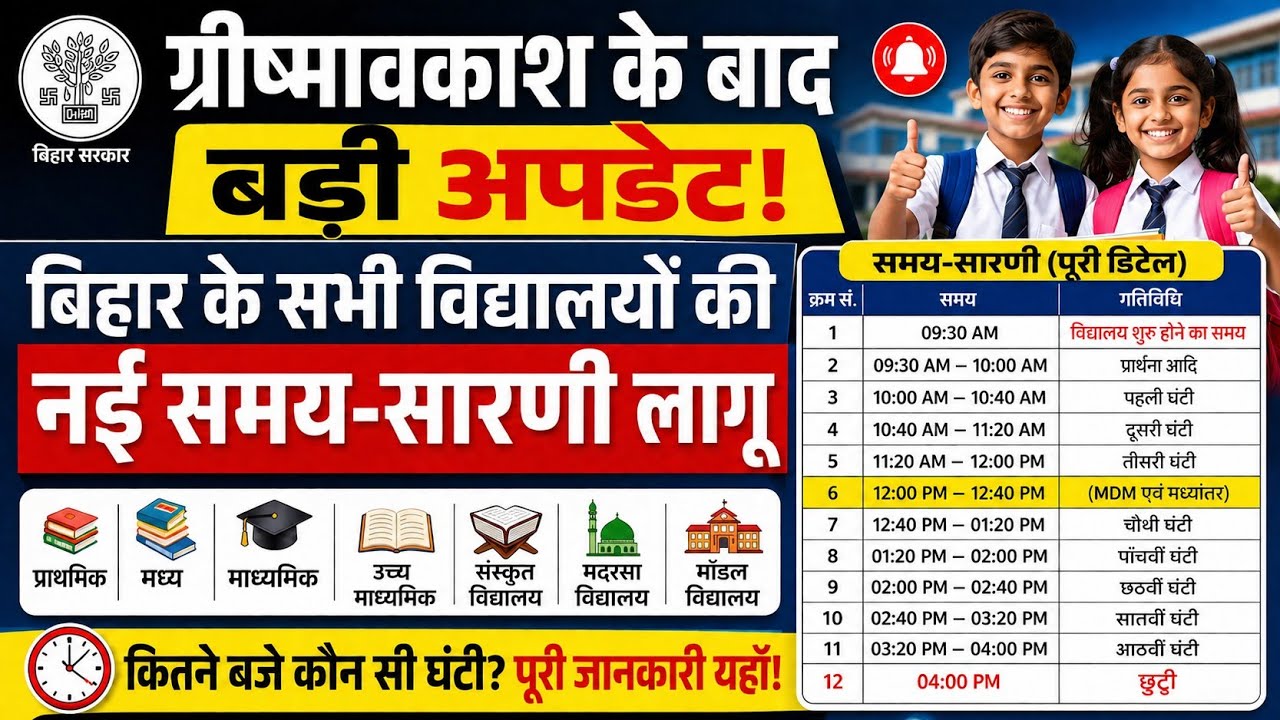बिहार के सभी विद्यालयों की नई टाइमिंग लागू | 9:30 AM से स्कूल | Education Department Latest News