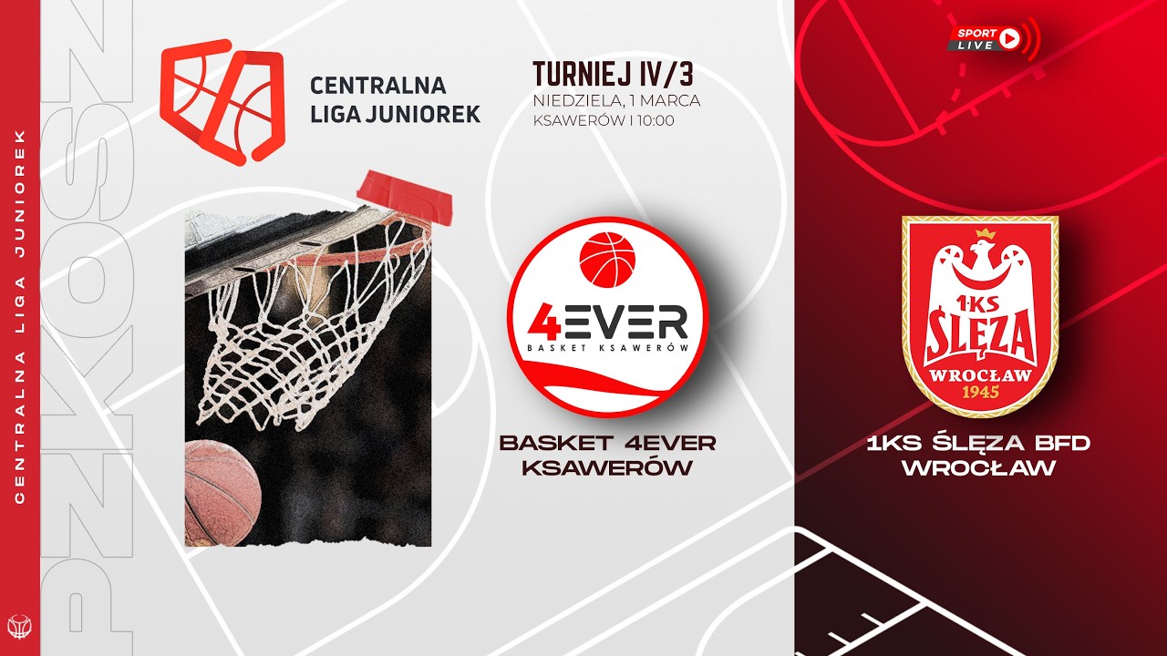 Basket 4Ever Ksawerów - 1KS Ślęza BFD Wrocław (CLJ)