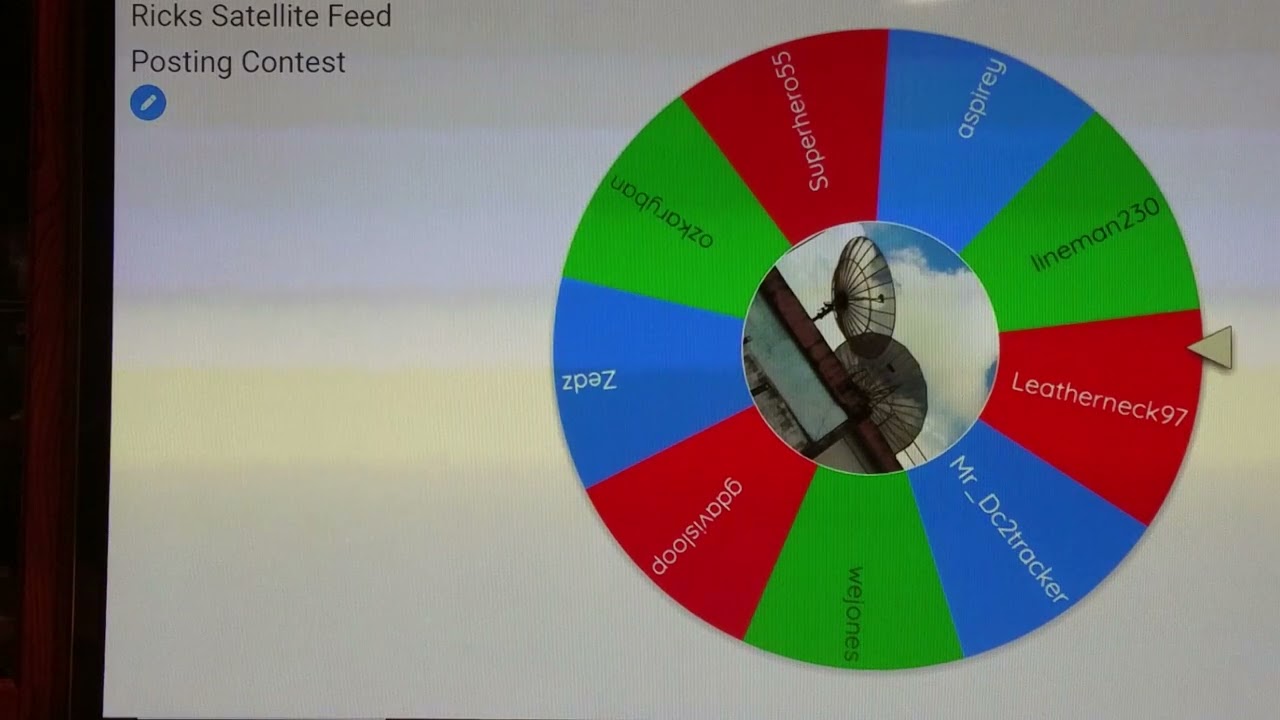 Ricks Satellite Wildfeed and Backhaul Forum Feed Posting and Information Posting Contest!