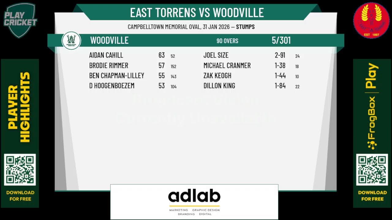East Torrens v Woodville