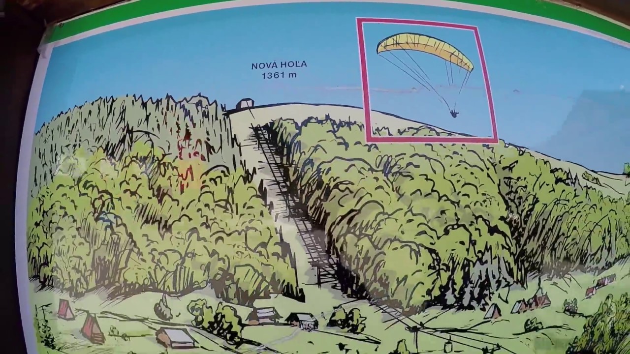 Donovaly - Tipy na výlet