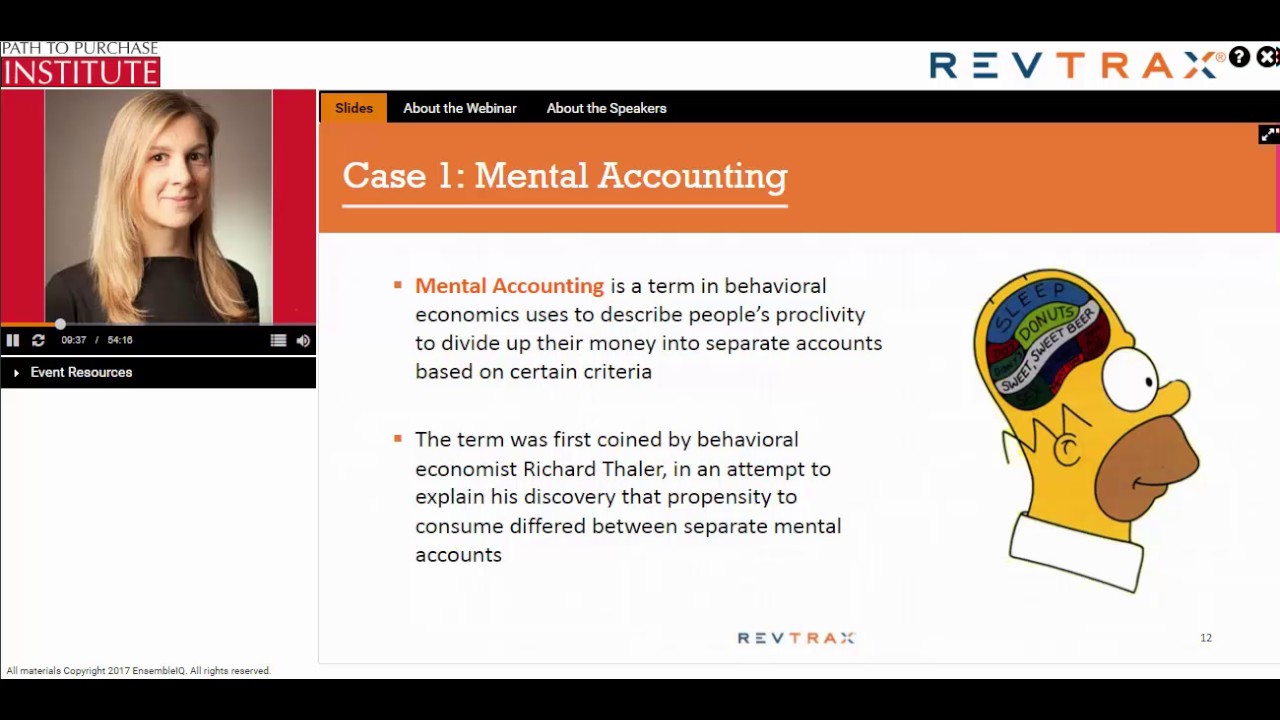Webinar: Using Behavioral Economics to Identify What Motivates Shopper Behavior