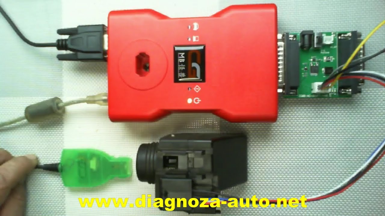 CGDI MB