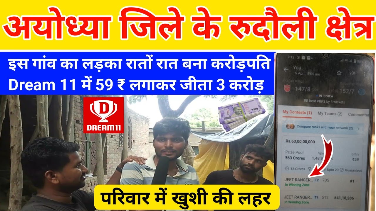 #अयोध्या जिले के रुदौली क्षेत्र का लड़का #dream11 में 59₹ लगाकर जीता 3 करोड़ रुपए😱 #ipl2025 #uptak