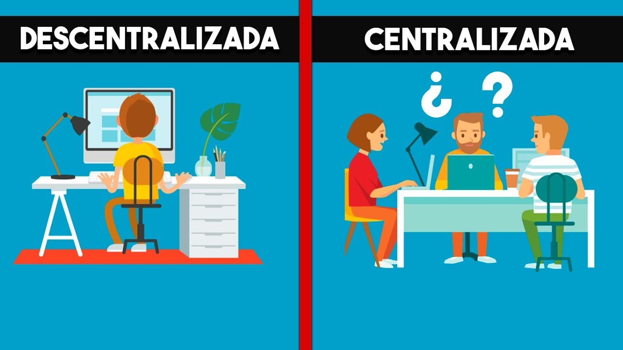 ¿Qué son las Empresas Descentralizadas? | Organización Empresarial