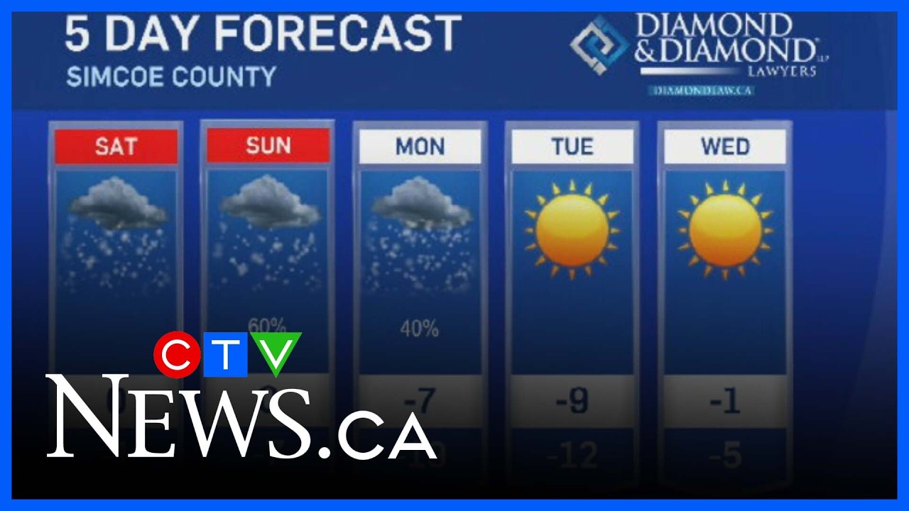 Snow coming for Sunday's hockey game