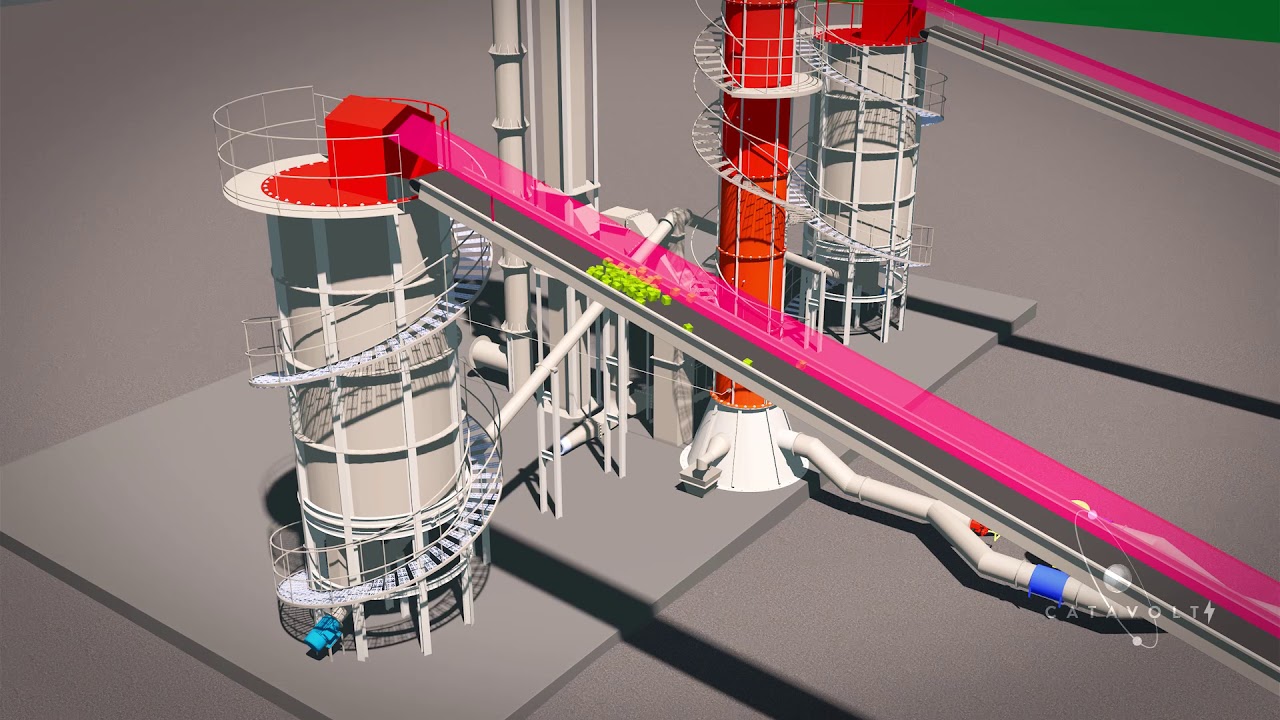GASEIFICADOR EM LEITO FLUIDIZADO CIRCULANTE - CATAVOLTS