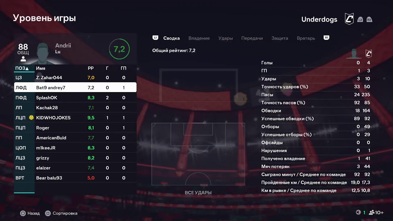 Underdogs vs Crystall