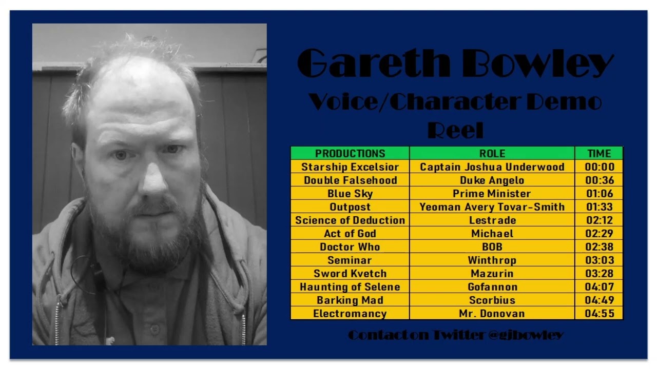 Gareth Bowley - Demo Reel