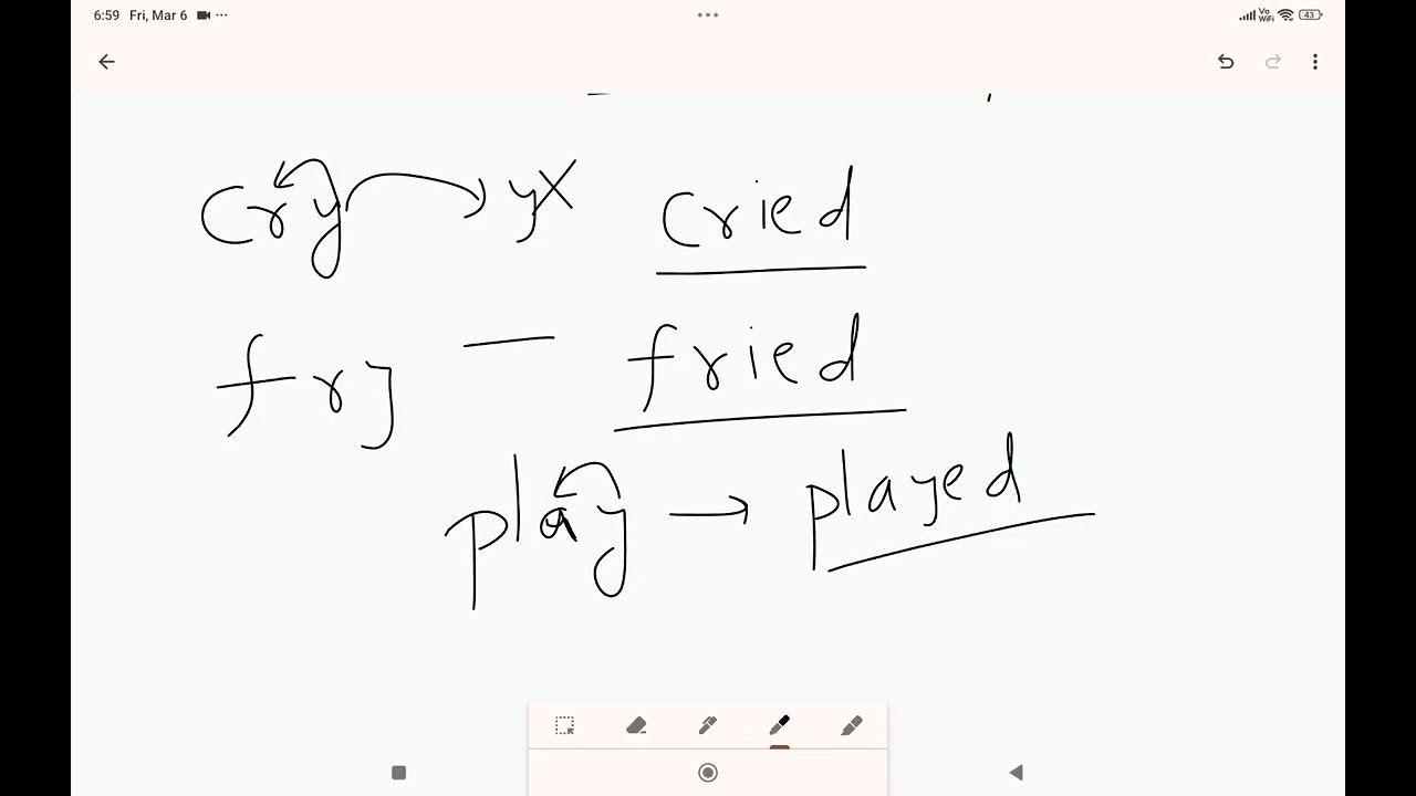 Present perfect tense 6.3.26