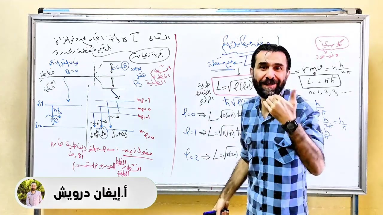 008 الدلالة الفيزيائية ل ml ومفعول زيمان