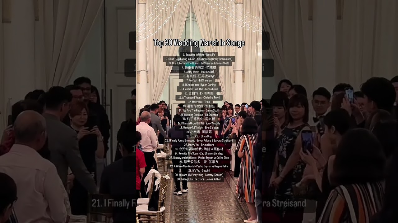 Top 30 Wedding March In Songs