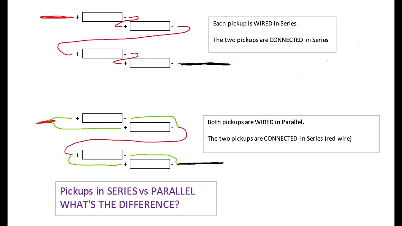 Dingwall Pickups COMBINED in Series or Parallel vs. WIRED in Series or Parallel - What's the diff?