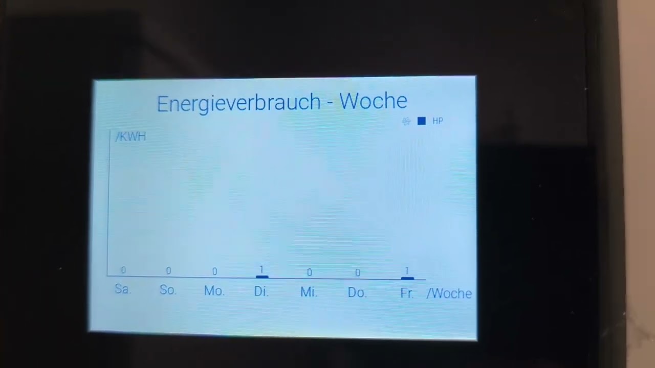 #Haier #Brauchwasserw&auml;rmepumpe Wieviel #W&auml;rmeenergie hab ich #erzeugt  XY9777