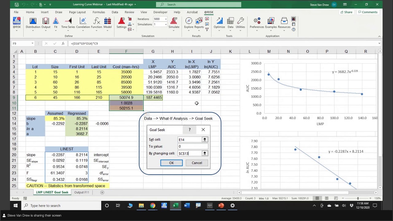 Determining Lot Cost with LogNormal