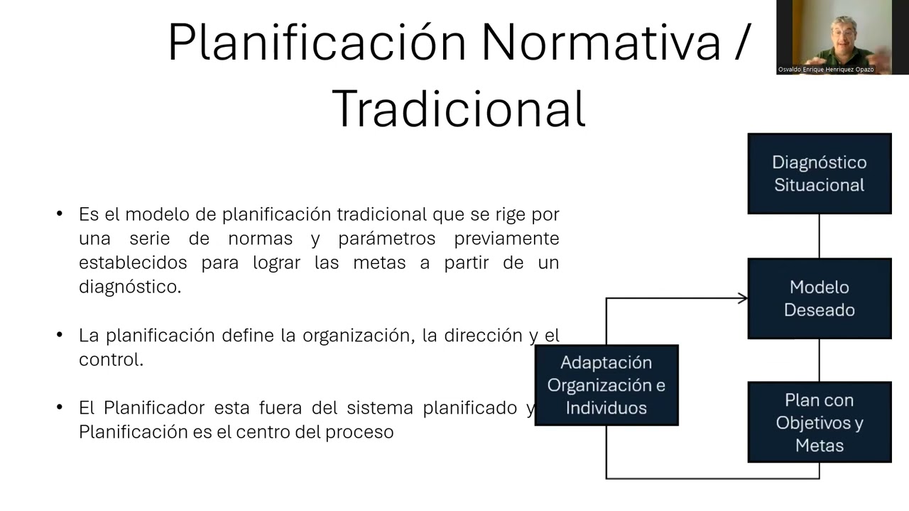 Video Unidad I   Tema 2 Tipos de Planificacin