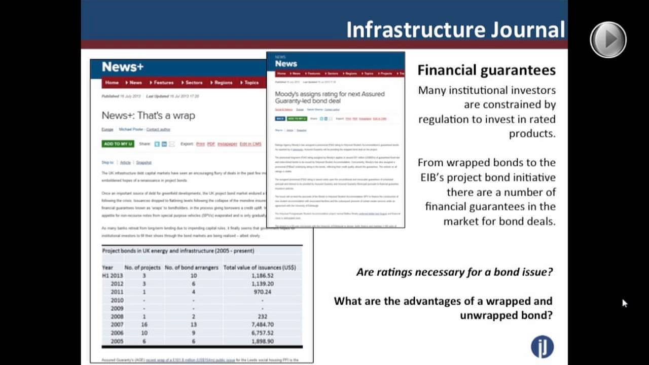 IJ Online Webinar - Project bonds -- back in vogue?