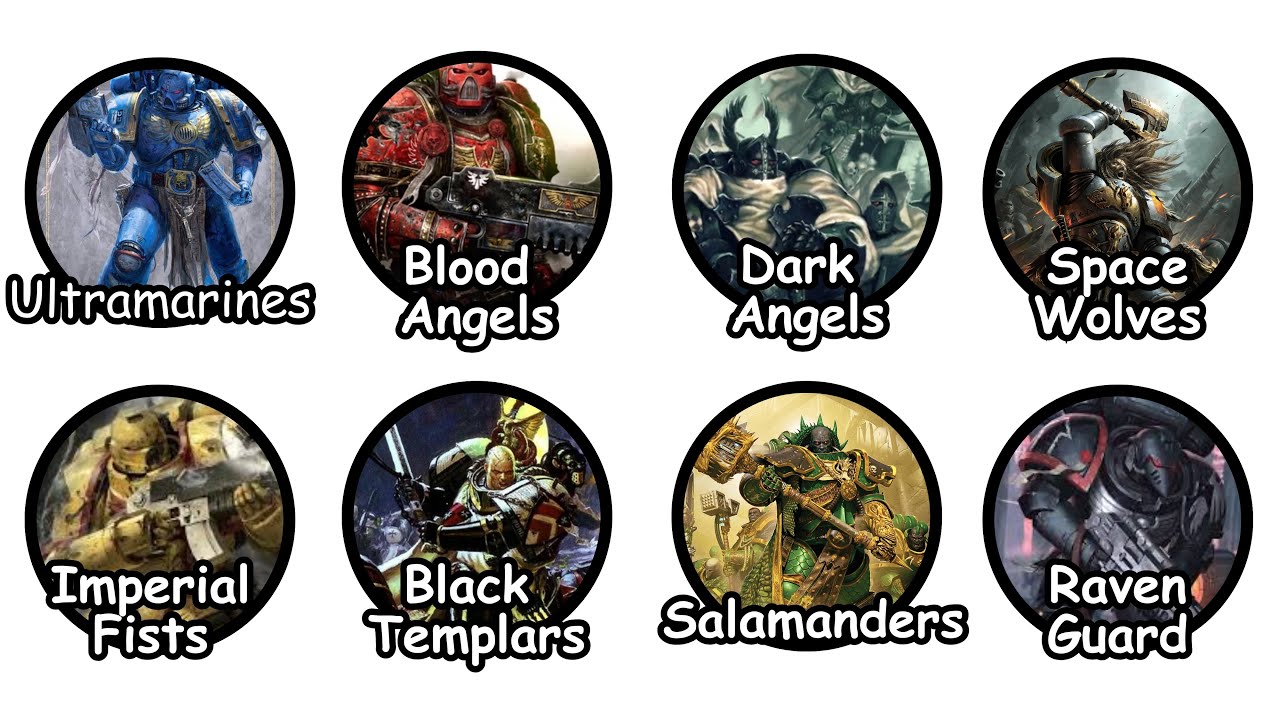 Setiap Legion Space Marine Dijelaskan Dalam 8 Menit