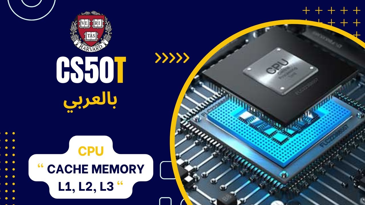 [1][8] Hardware - Central Processing Unit (CPU) - Cashe Memory (Level 1, Level 2, Level 3)