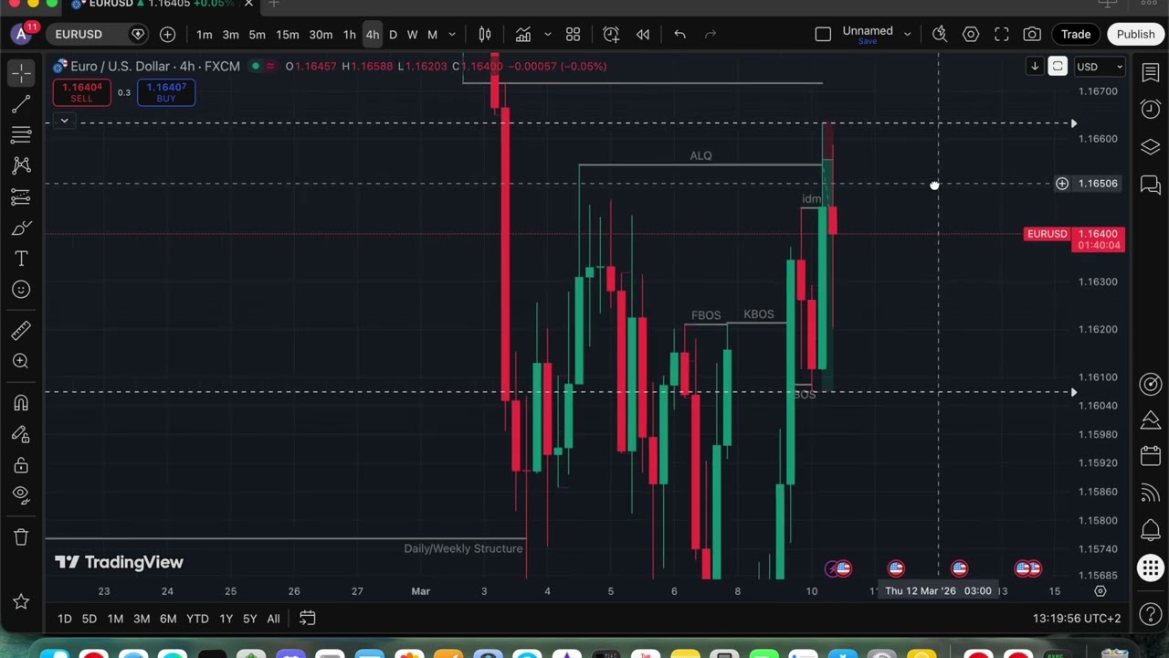 Трейдвам EURUSD на Живо (+0€)